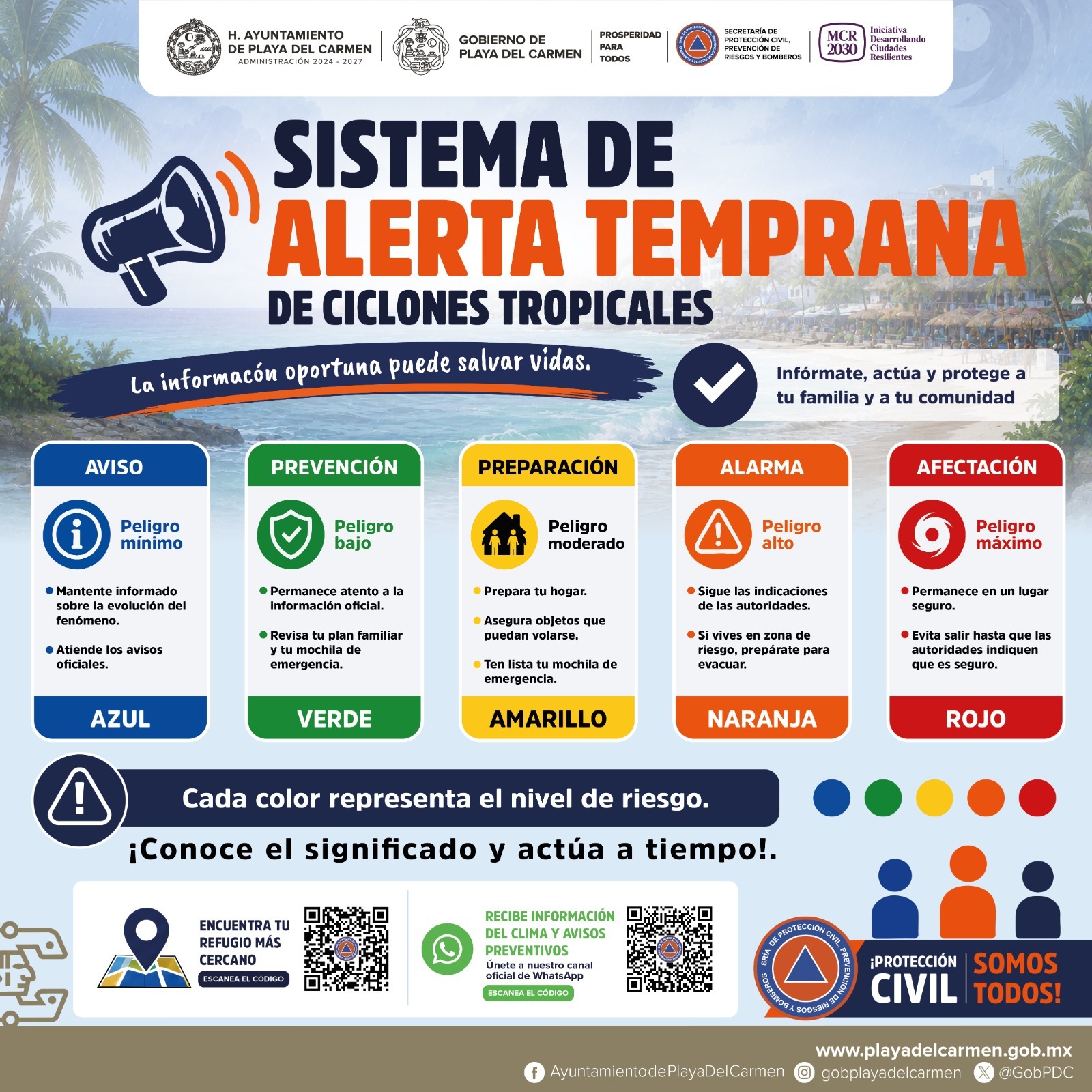 Anuncio 2