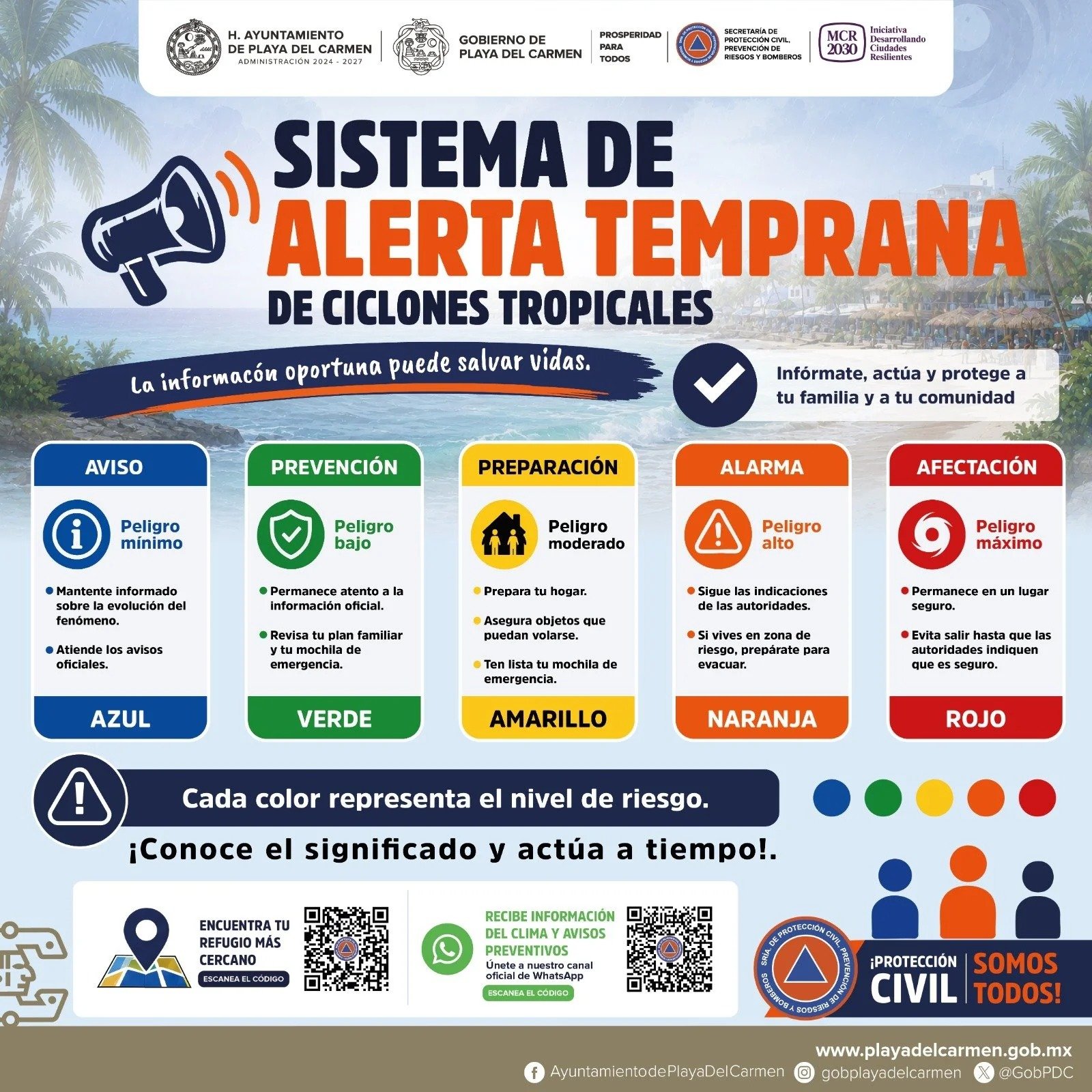 Anuncio 2